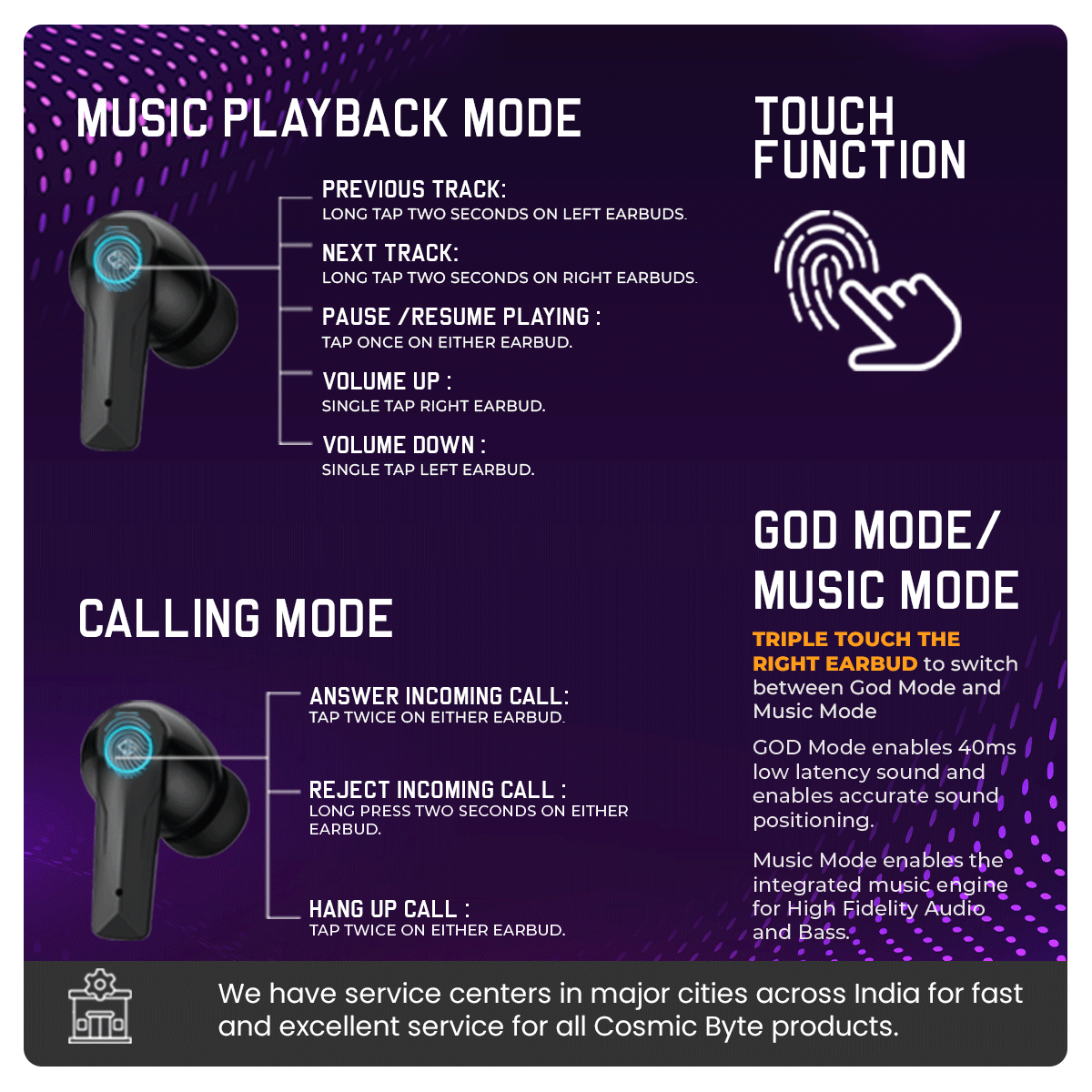 Cosmic Byte CosmoBuds X50 True Wireless Earbuds (TWS), BT 5.3, 40ms Latency GOD Mode™, Music Mode, RGB, 40Hrs, ENC, DNS Quad Mics, IPX5, Voice Assistant (Black)
