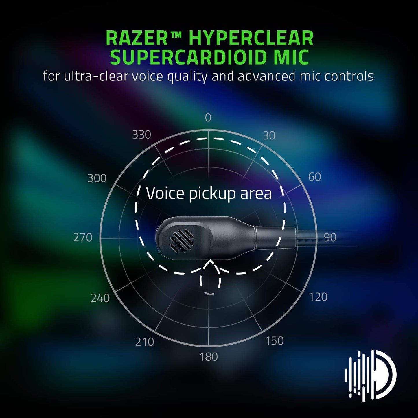 Razer BlackShark V2 Pro Wireless Gaming On Ear Headset (Black)