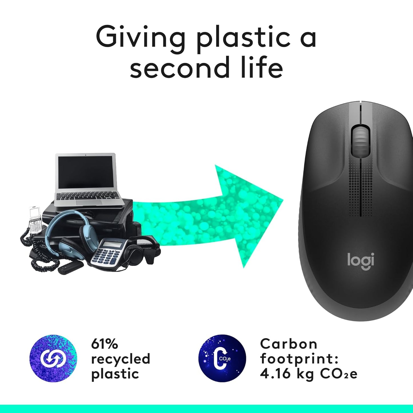Logitech M190 Wireless Mouse