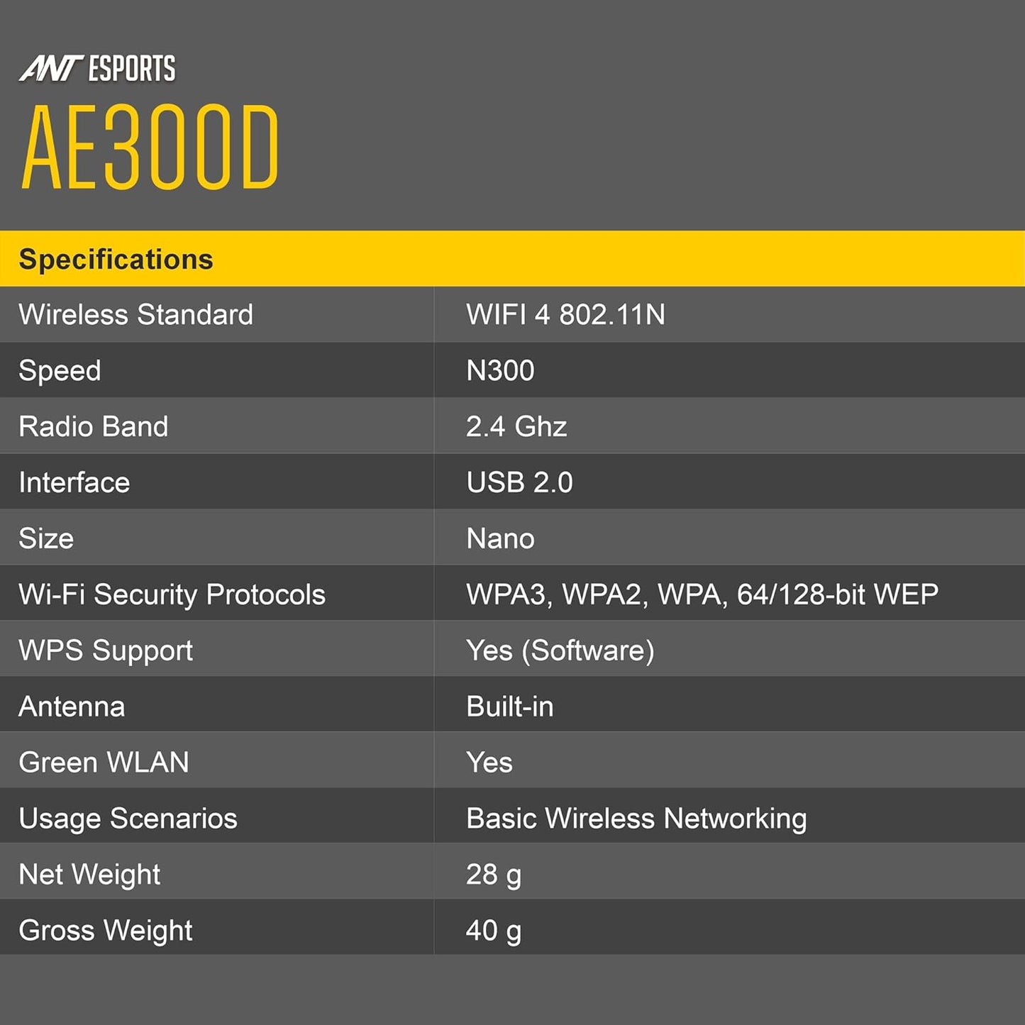 Ant Esports AE300D 300mbps Wi-Fi + DVR USB 2.0 Mini Dongle for Desktop Laptop PC I 2.4Ghz I WiFi 4 802.11N
