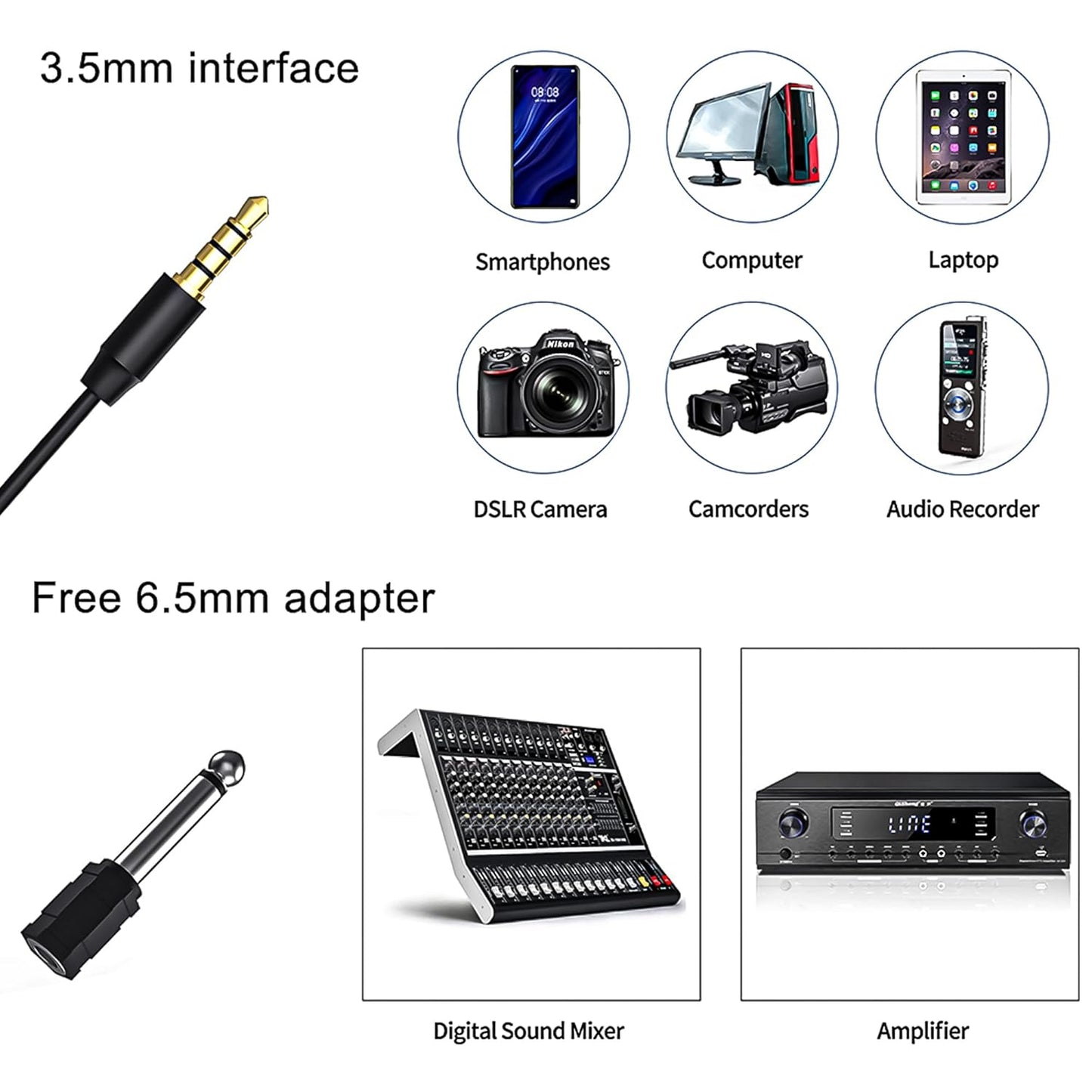 GT Omnidirectional Lavalier Microphone for Smartphones, Cameras, PCs Audio with 6m Cable, Ideal for YouTube, Interviews, and Podcasts (WN1)