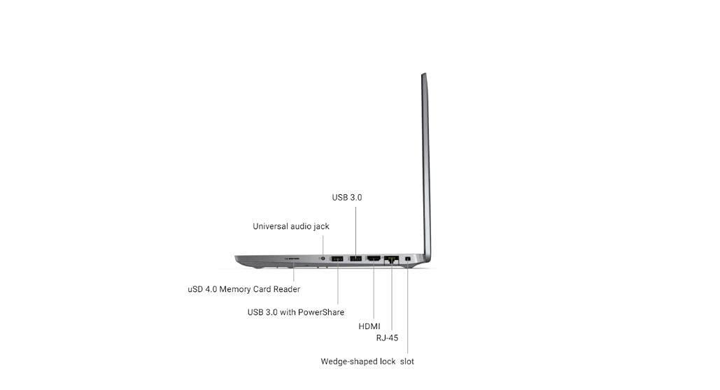 Dell Latitude 5420 || Intel Core i7- 1165G7 (4 Core, 12M Cache) Touchscreen || 16GB RAM || 256GB SSD || Windows 10 Pro English || 14inch FHD (1920x1080) || Silver